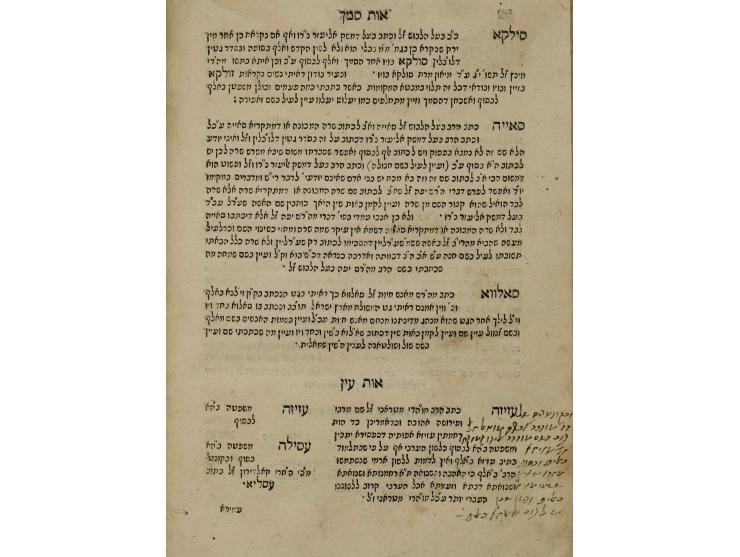 ספר שמות, "והוא חבור שמות אנשים ונשים, שמות (בלשון) הקודש ורומנייא וספרד ואשכנז ושאר לשונות הגוים וקצת שמות עיירות ונהרות מדי