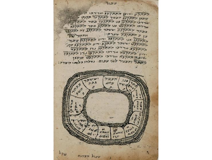 כתב-יד, סדר עיבור ומחזור השנים. [תימן? המאה ה-18/19?].  כתב-יד חלקי. העתקה מספר 'תקון יששכר' לרבי יששכר אבן סוסאן (מערבי). בד