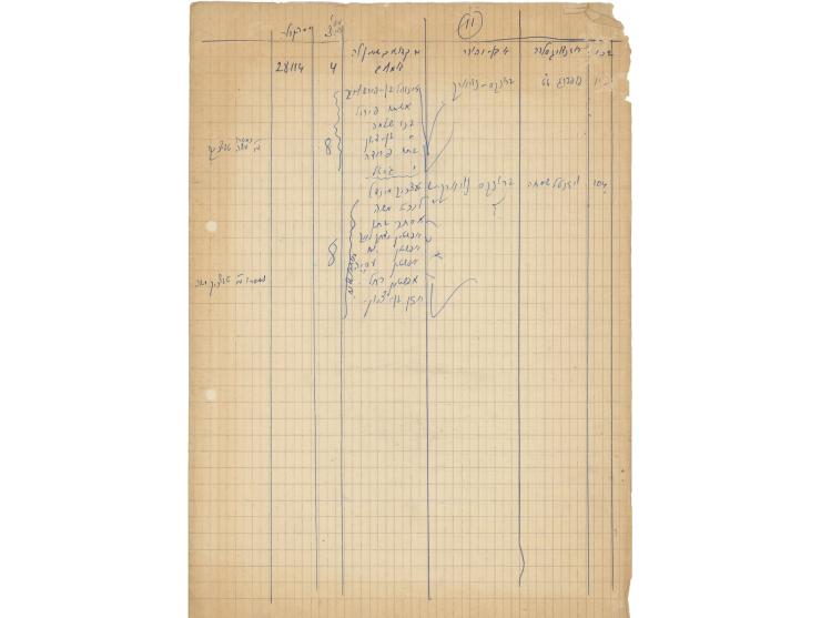 אוסף של כ-40 מסמכים העוסקים בהנצחת קהילת אלכסנדריה שבחבל ווהלין, אוקראינה. 1944 ואילך. יידיש ועברית.
 באוסף מכתבים בכתב יד ומ