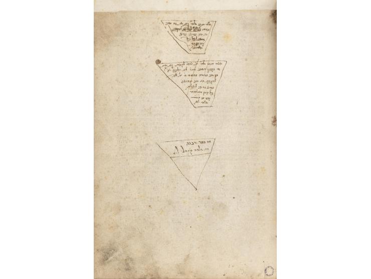 
 Midrash Rabbah, on the Five Books of the Torah. Constantinople: [Shmuel ibn Nachmias], 1512. First edition. All five parts,