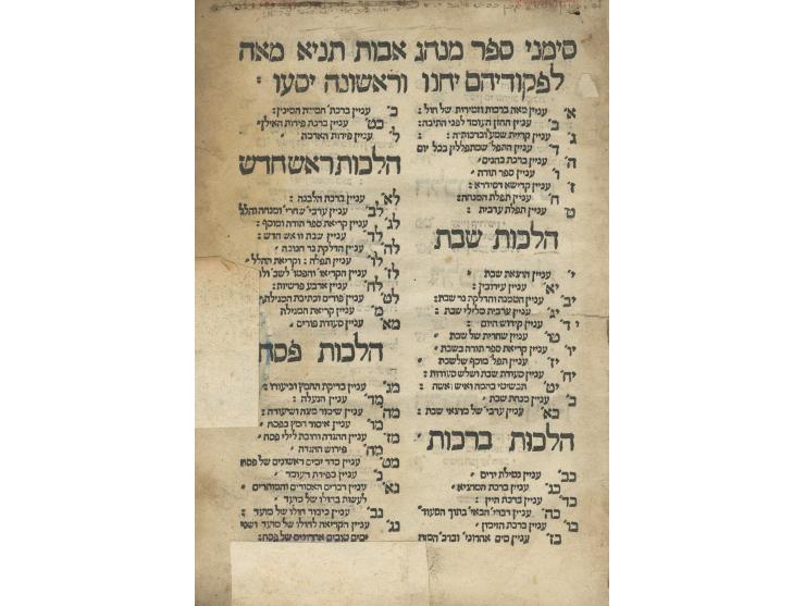 
 ספר מנהג אבות תניא, מנהגים והלכות, מאת רבי יחיאל ב"ר יקותיאל עניו, בעל "מעלות המדות". מנטובה, דפוס שמואל לטי