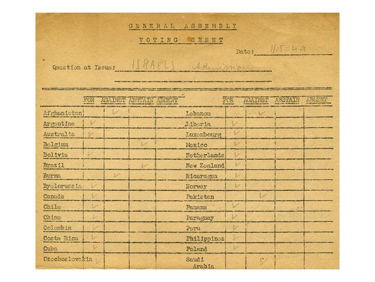 Printed protocol, on UN General Assembly staionery. 10-11 May, 1949. English.
12 pages, typewritten and stenciled, including: