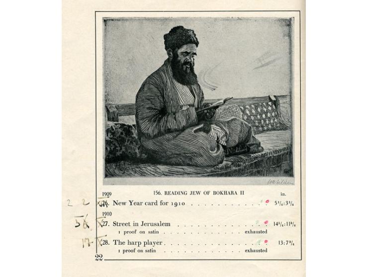 List of the Original Etchings of E. M. Lilien, With a Preface by Dr. Edward J. Bing. הוצאת Benjamin Harz, ברלין-וינה, 1922. א