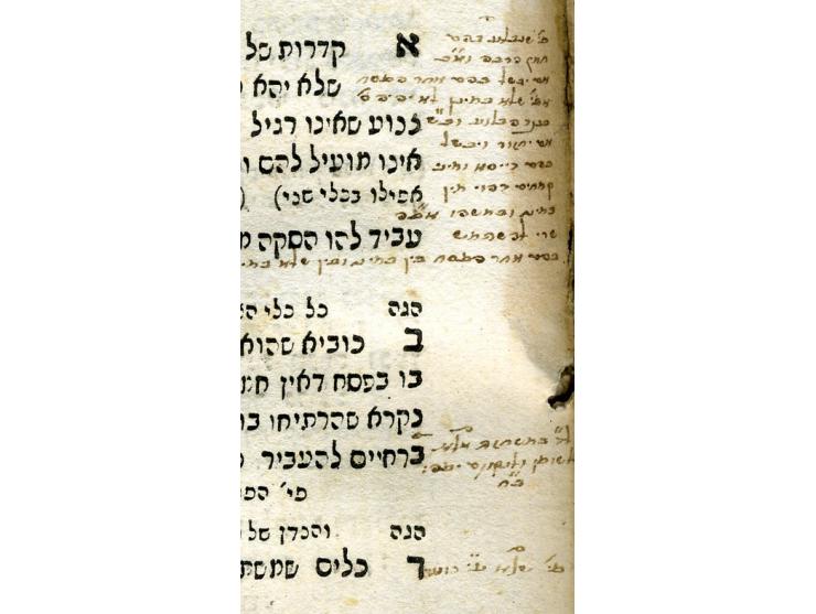 שלחן ערוך, עם ליקוטי רבי גור אריה הלוי. סט שלם, ד' החלקים. מנטובה, [תפ"א-תפ"ג, 1721-1723]. מהדורה יחידה.
נדפס בהגהת