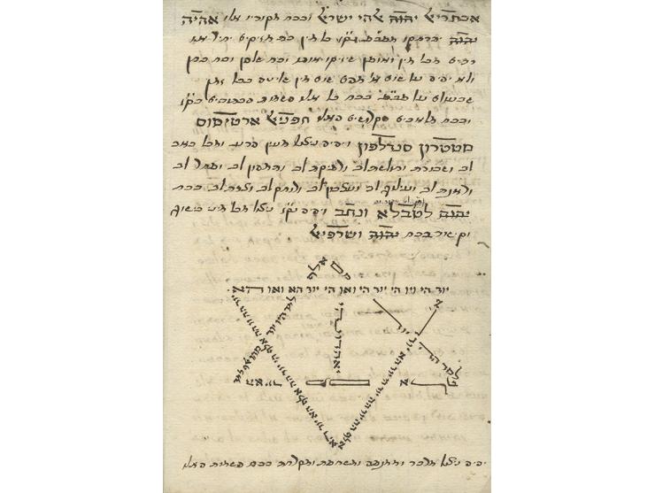 כתב-יד, סגולות, השבעות, לחשים וקמיעות - פנקס "קבלה מעשית" של רבי רפאל ישעיה אזולאי, בנו של החיד"א ורבה של אנקונה. כתוב בחלקו 